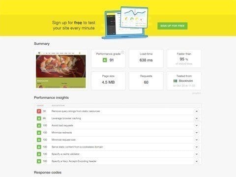 Snelle WordPress hosting en caching